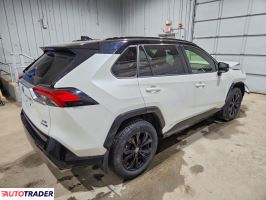 Toyota Pozostałe 2022 2