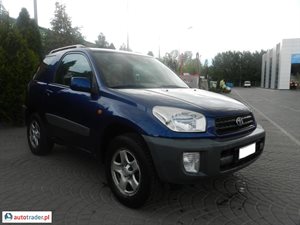 Toyota RAV 4 2003 1.8 125 KM Toyota RAV 4 2003 1.8 125 KM