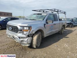 Ford Pozostałe 2023 2