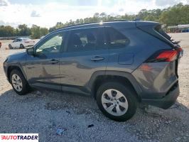 Toyota Pozostałe 2019 2