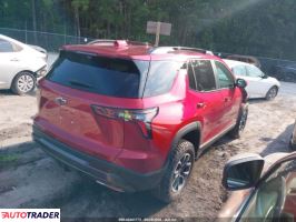 Chevrolet Equinox 2025 1