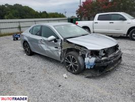 Toyota Camry 2020 2 Toyota Camry 2020 2