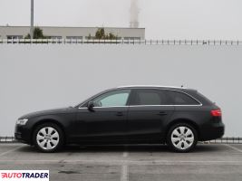 Audi A4 2015 2.0 147 KM Audi A4 2015 2.0 147 KM