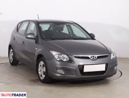 Hyundai i30 - zobacz ofertę