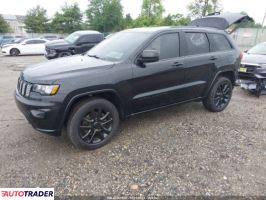 Jeep Grand Cherokee 2021 3