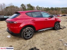 Alfa Romeo Pozostałe 2024 1