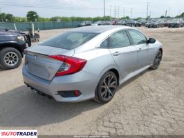 Honda Civic 2021 2 Honda Civic 2021 2