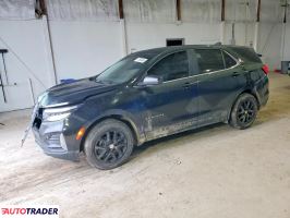 Chevrolet Equinox - zobacz ofertę