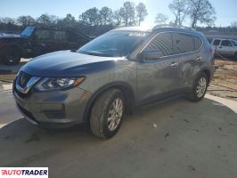 Nissan Rogue - zobacz ofertę