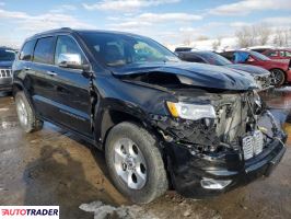 Jeep Grand Cherokee 2021 5