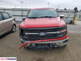 Ford Pozostałe 2024 3