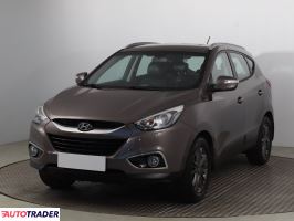 Hyundai ix35 2015 1.6 132 KM