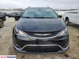 Chrysler Pacifica 2019 3