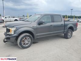 Ford Pozostałe - zobacz ofertę