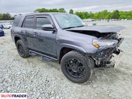 Toyota Pozostałe 2022