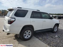 Toyota Pozostałe 2021 4