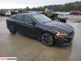 Kia Pozostałe 2021 1 Kia Pozostałe 2021 1