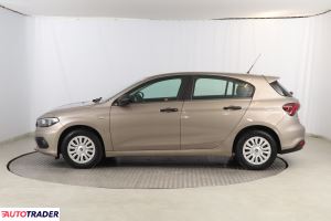 Fiat Tipo 2020 1.4 93 KM Fiat Tipo 2020 1.4 93 KM