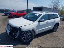 Jeep Grand Cherokee 2021 3 Jeep Grand Cherokee 2021 3
