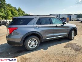 Ford Explorer 2021 2