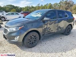 Chevrolet Equinox 2021 1