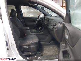 Chevrolet Equinox 2024 1