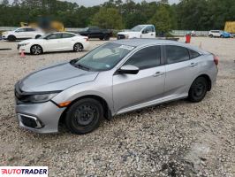 Honda Civic 2020 2 Honda Civic 2020 2