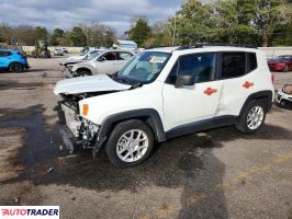 Jeep Renegade 2021 2