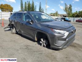 Toyota Pozostałe 2022 2 Toyota Pozostałe 2022 2