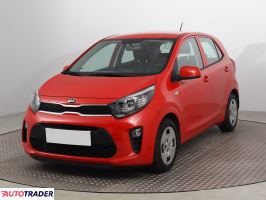 Kia Picanto 2020 1.0 65 KM