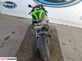 Kawasaki ZX 2019 Kawasaki ZX 2019