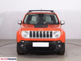 Jeep Renegade 2015 1.4 167 KM