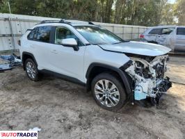 Toyota Pozostałe 2025 2 Toyota Pozostałe 2025 2