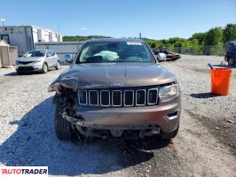Jeep Grand Cherokee 2020 3