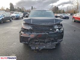 Land Rover Range Rover Sport 2021 5