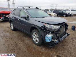 Toyota Pozostałe 2020 2