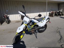 Husqvarna Pozostałe 2021