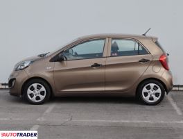 Kia Picanto 2013 1.0 68 KM