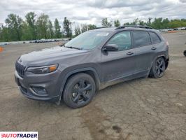 Jeep Cherokee - zobacz ofertę