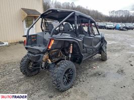 Honda Pozostałe 2025