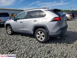 Toyota Pozostałe 2021 2