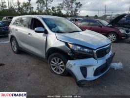 Kia Sorento 2019 2