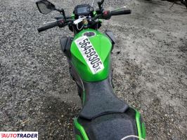 Kawasaki Z 2024 Kawasaki Z 2024