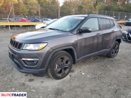 Jeep Compass - zobacz ofertę