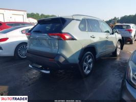 Toyota Pozostałe 2021 2 Toyota Pozostałe 2021 2