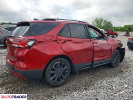 Chevrolet Equinox 2024 1