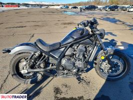 Honda CM - zobacz ofertę