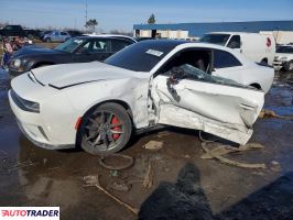 Dodge Charger - zobacz ofertę