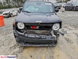 Jeep Renegade 2020 2
