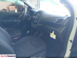 Chevrolet Spark 2021 1